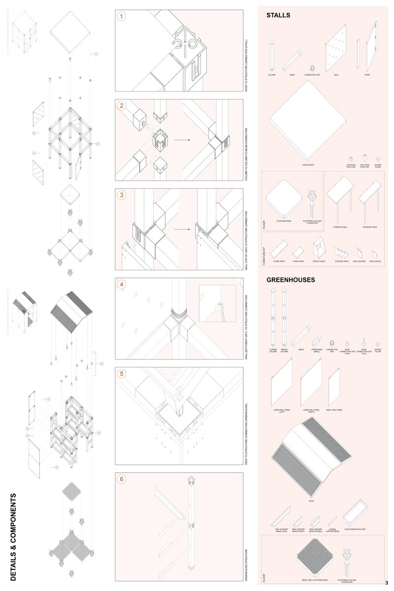 Detailed kit-of-parts system illustrating modular construction logic for adaptable market stalls and greenhouse structures.