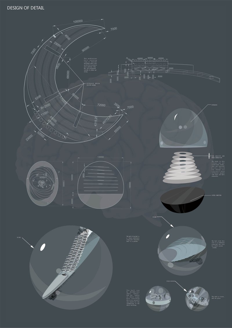Radial masterplan and elevation strategy shaping a data-centric architectural system.