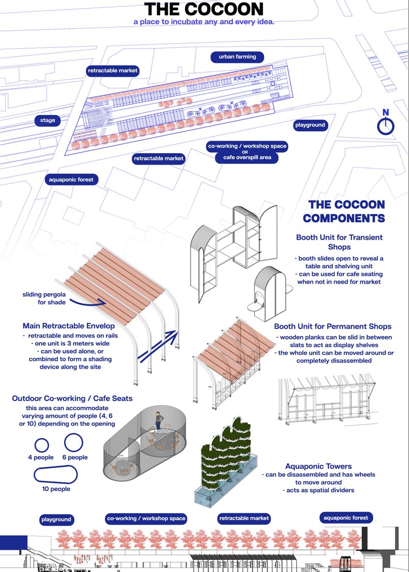 &nbsp; Modular components and mobile systems enable a highly adaptable, user-driven urban infrastructure.