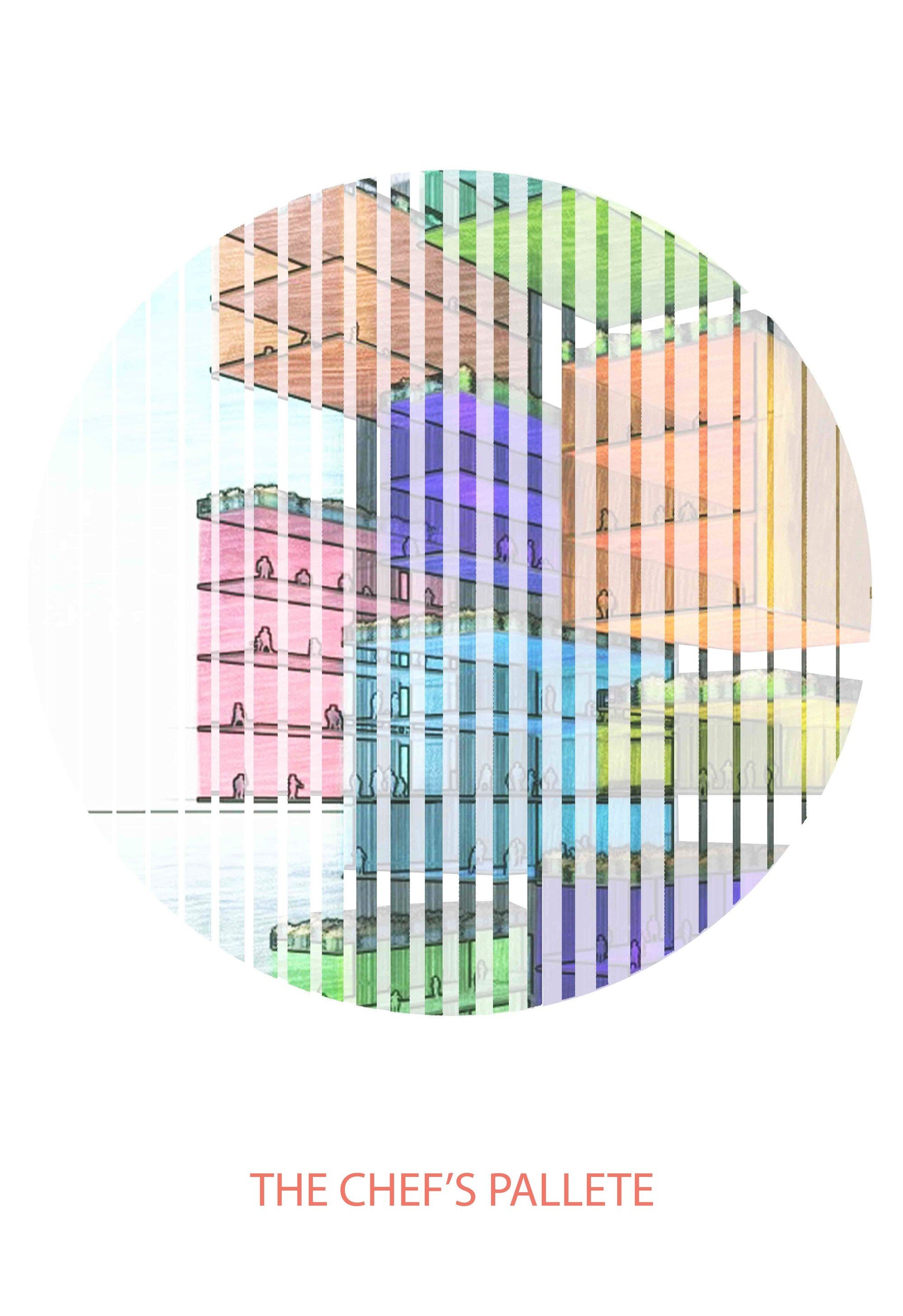 Culinary Architecture: The Chef’s Palette by Manasvi Vadodaria