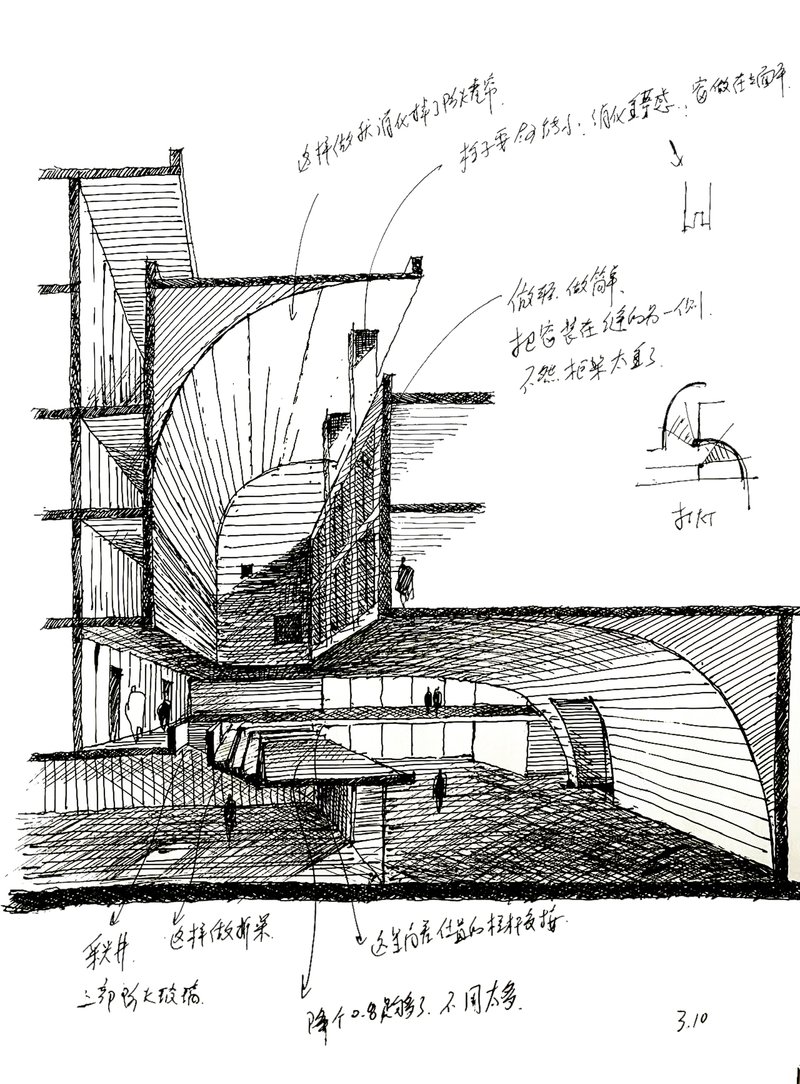 Sectional sketch illustrating a multi-story interior atrium with curved walls and annotated spatial relationships