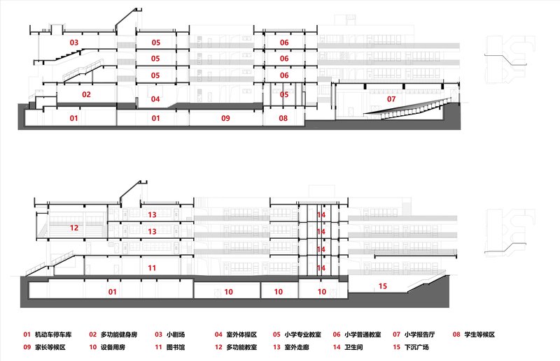 Section drawings illustrating interior circulation through teaching spaces and a sloped auditorium