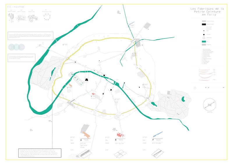 Masterplan diagram illustrating the transformation of La Petite Ceinture into a continuous museum park with distributed cultural nodes.