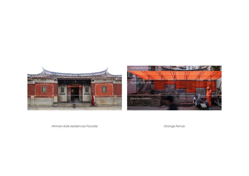 Comparison diagram showing a red brick traditional facade alongside the orange canopy installation with pedestrians