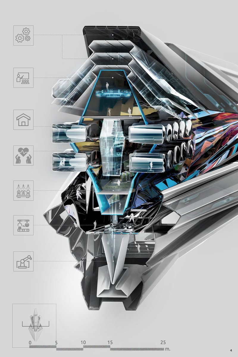 Internal core illustrating energy storage, human occupancy, and system connectivity.