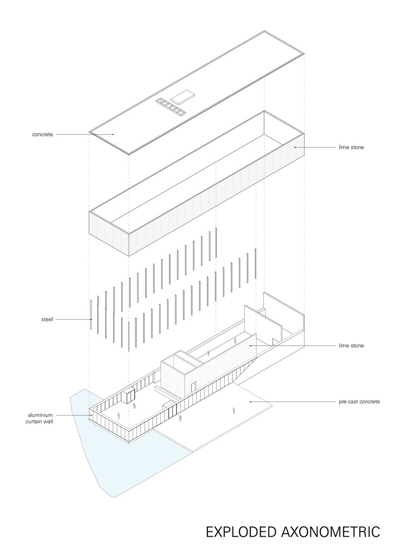 Exploded axonometric drawing illustrating the layered material assembly of concrete, lime stone, steel and aluminum curtain wall