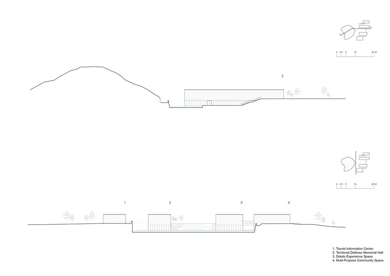 Section drawings showing low-profile pavilions stepping down the hillside toward planted landscape