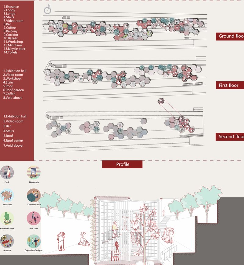 Sectional profile illustrating spatial layering, circulation, and integration of nature within a modular public system.