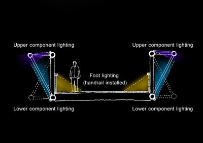 The image presents an architectural diagram illustrating a lighting design concept. It showcases upp
