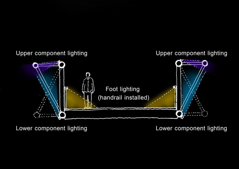 Section diagram illustrating the bridge lighting zones with upper and lower component placement