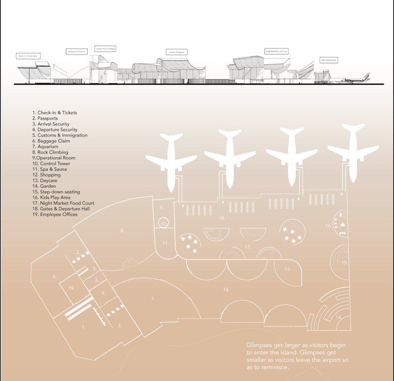 Sectional elevation illustrating the fluid roofscape and programmatic layering of the terminal experience.