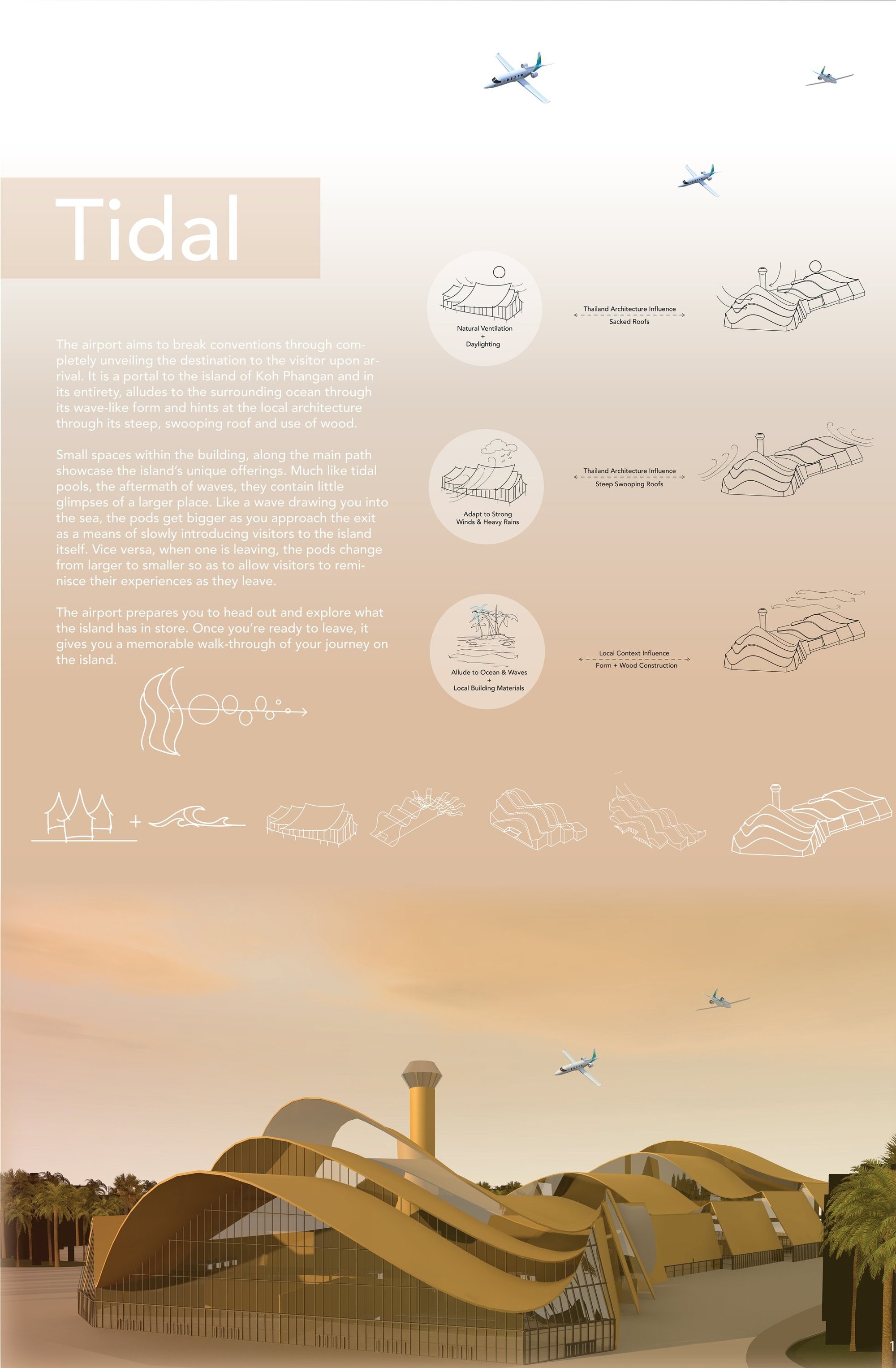 Tidal: A New Paradigm in Sustainable Airport Architecture