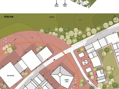 The Island in Between: A Sustainable Urban Design Strategy for Aalborg