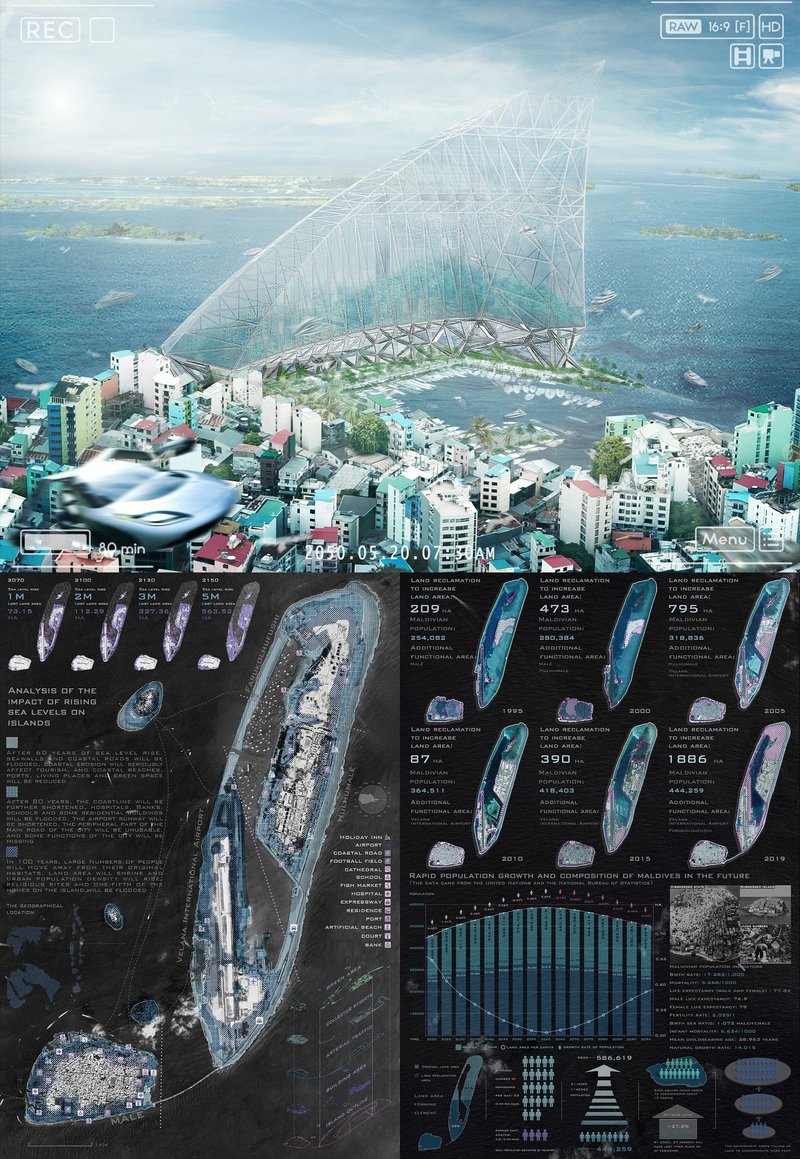 The Disappearing Maldives: Unicorn Ark