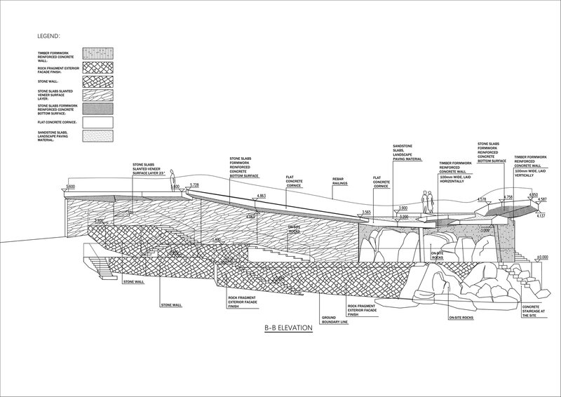 Section elevation drawing showing stone wall assembly with flat concrete roof and figures for scale