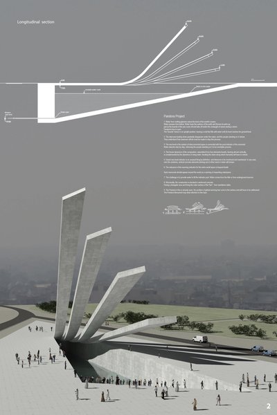 Creative inspiration image