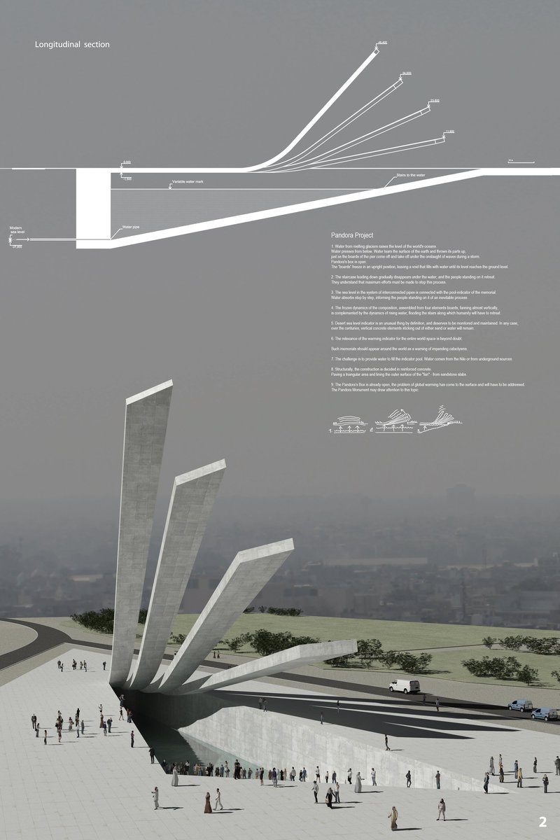 Longitudinal section illustrating the relationship between structure, void, and fluctuating water levels within the memorial.