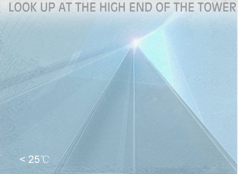 Beacon tower remains pristine below 25°C, symbolizing environmental balance.