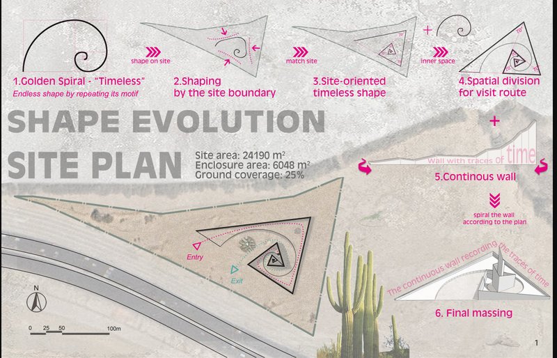 Golden spiral geometry evolves into a site-responsive architectural form and circulation path.