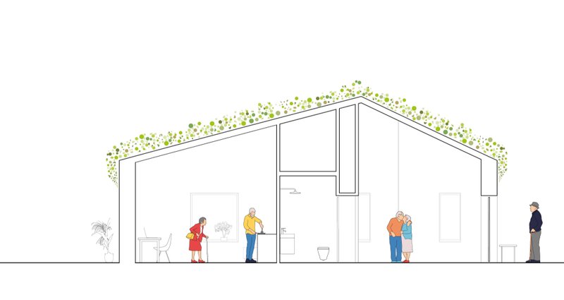 Single-storey housing section with green roof, balancing accessibility and climate-responsive design.