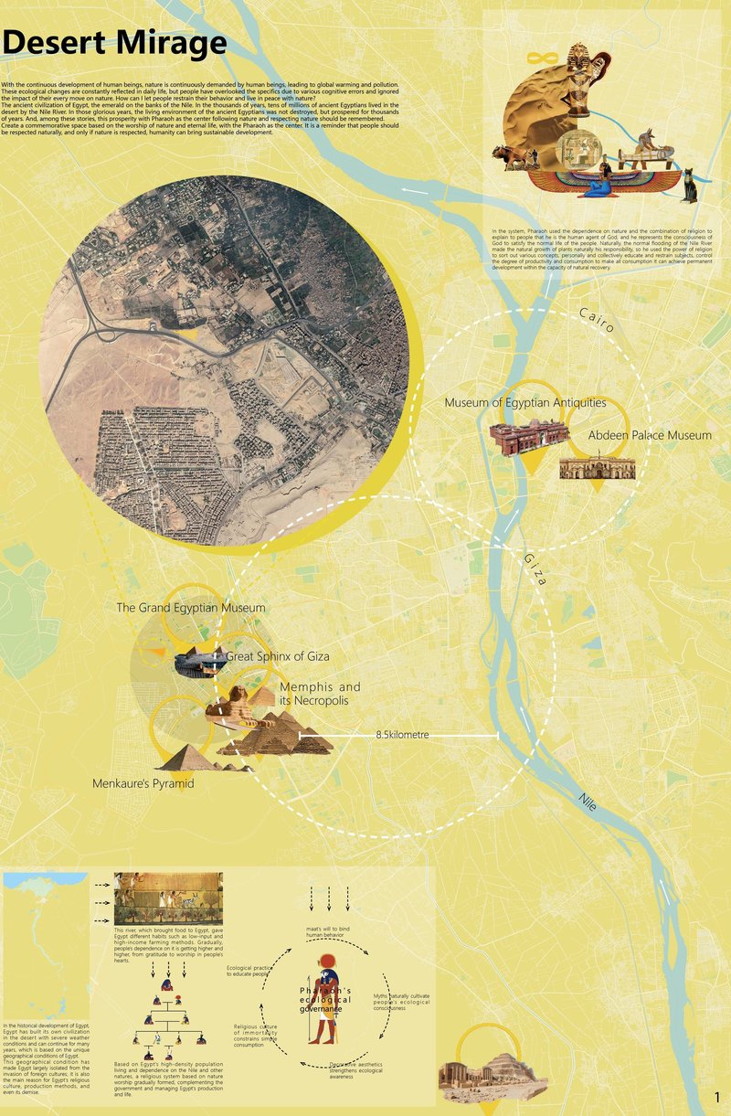 Desert Mirage: Reimagining Sustainable Desert Architecture Through Ancient Egyptian Wisdom