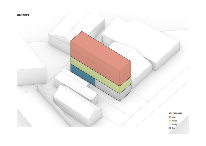 Axonometric diagram showing color-coded stacked volumes of hotel, retail, lobby and bar among surrounding buildings