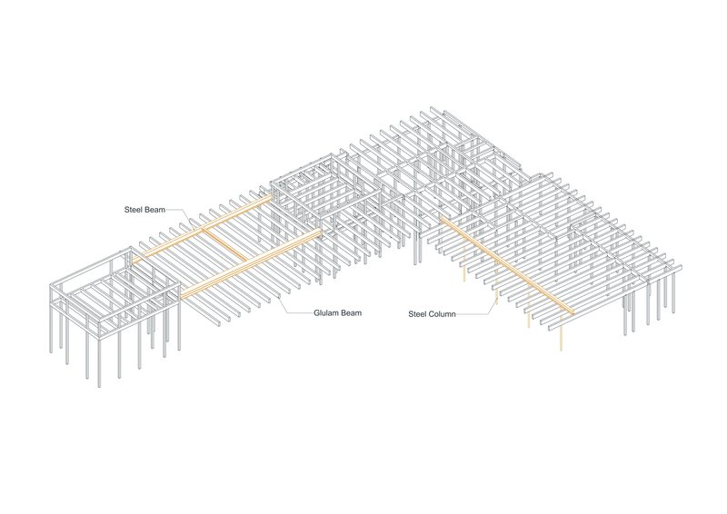 Axonometric drawing of a structural system with steel beams, glulam beams and columns supporting roof joists