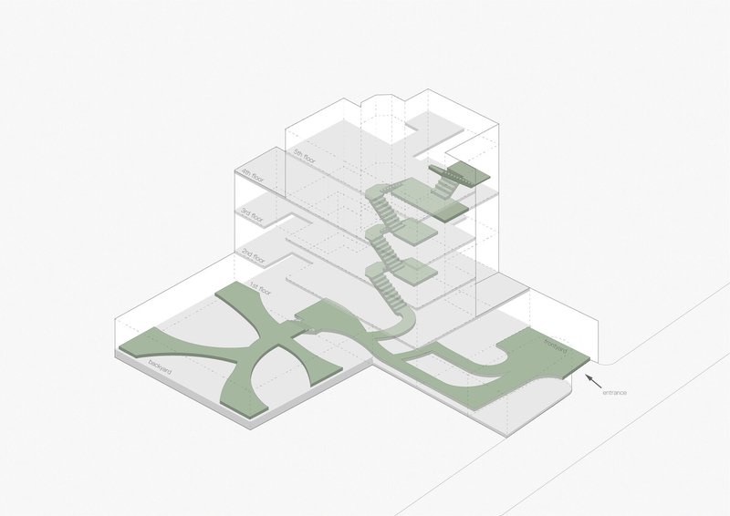 Axonometric diagram illustrating green landscape surfaces wrapping around and through stacked floor plates