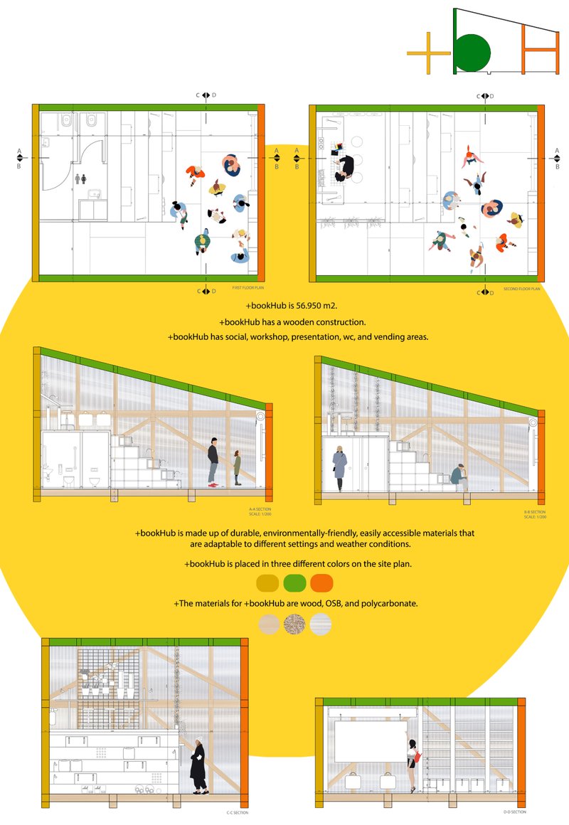 Ground and first-floor plans illustrating spatial zoning and user movement within the modular BookHub layout.