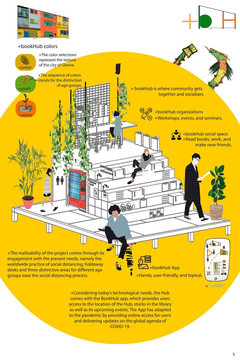 Interior perspective showcasing flexible seating, social interaction, and multi-age user engagement within the hub.