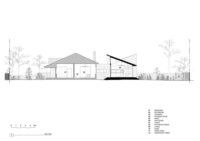 Section drawing showing gabled volumes and sloped roof addition with landscaped surroundings