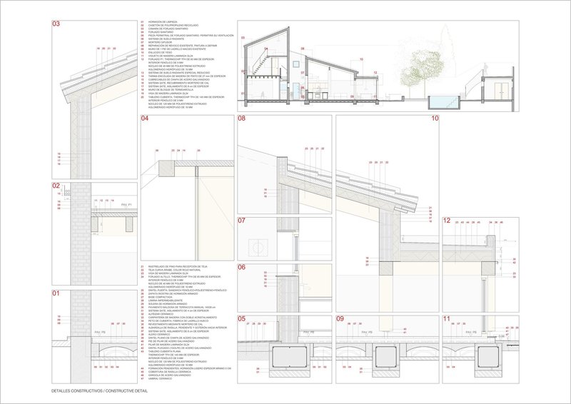Construction detail drawings showing roof assembly connections and section views with numbered material layers