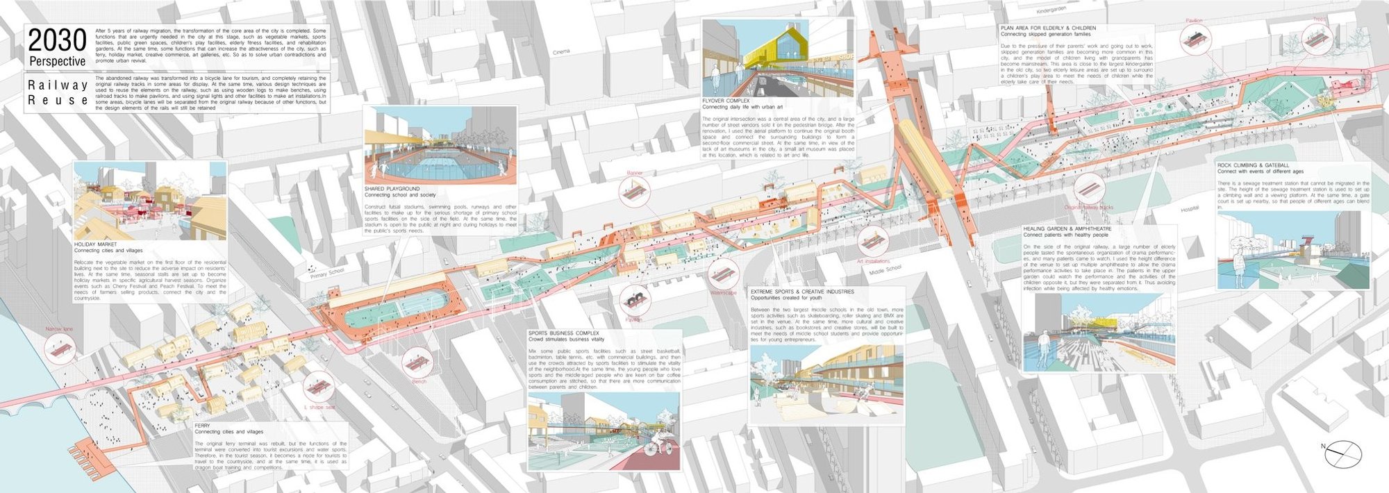 V-Park: Adaptive Reuse Architecture Revitalizing an Abandoned Railway Corridor