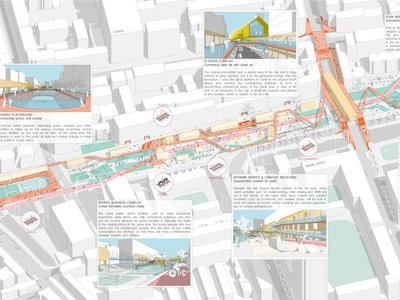 V-Park: Adaptive Reuse Architecture Revitalizing an Abandoned Railway Corridor