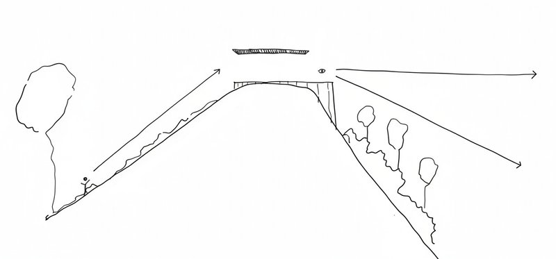 Section drawing illustrating the sloping site with arrows indicating airflow and landscape contours with trees