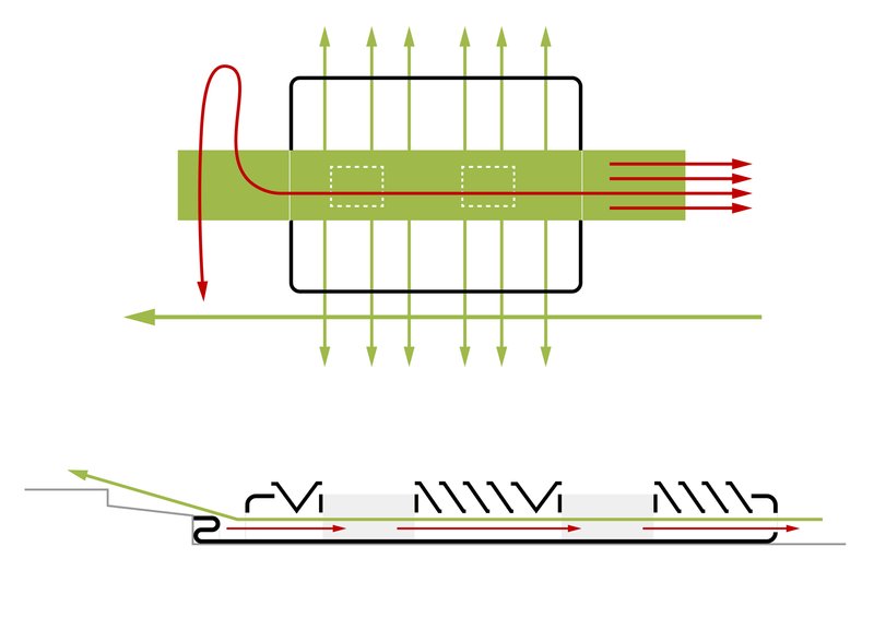 Section and plan diagrams illustrating airflow and ventilation strategies through the roof assembly