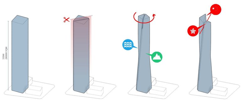 Diagram sequence showing tower form variations with angular cuts and program symbols