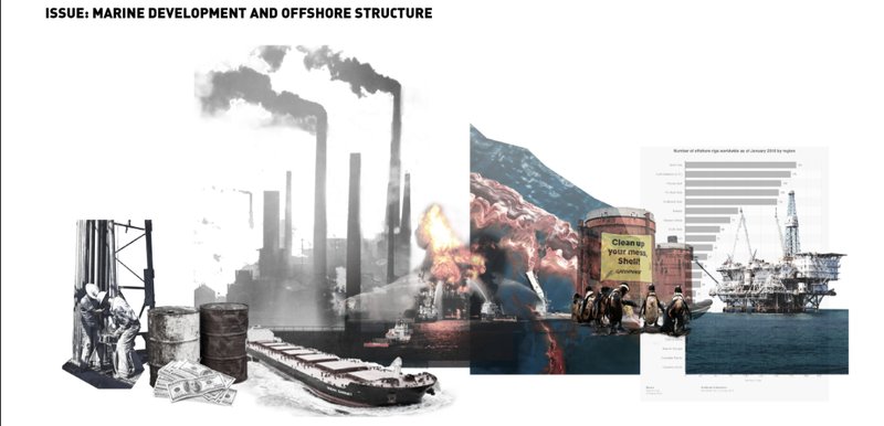 Marine development and offshore impact diagram highlighting oil infrastructure, pollution, and ecological consequences.