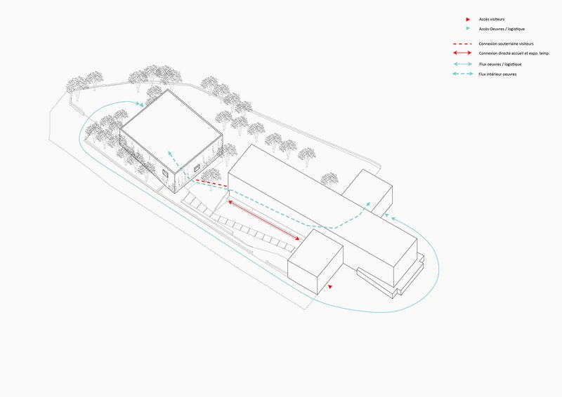 Axonometric diagram showing site circulation and building connections with trees indicated in plan