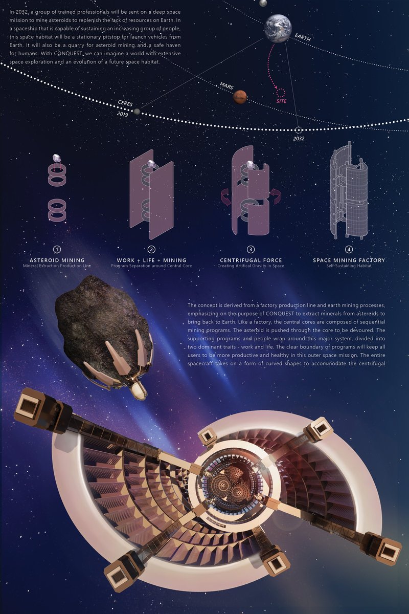CONQUEST envisions a self sustaining space habitat architecture designed for asteroid mining, research, and long term human habitation.