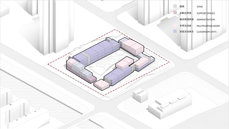 Axonometric drawing showing a school building with colored volumes indicating classroom units and multipurpose spaces around a central courtyard
