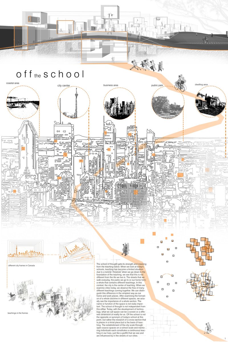 Learning extends across urban layers, integrating everyday life into education.
