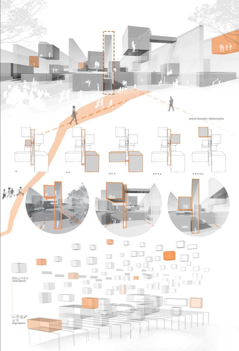 Scalable spatial elements adapt to different activities and teaching modes.