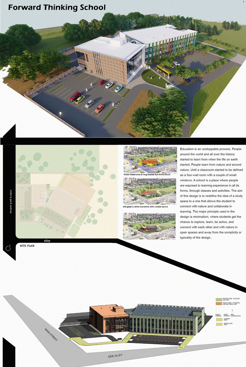 Forward Thinking School: A Sustainable School Design Redefining Educational Architecture