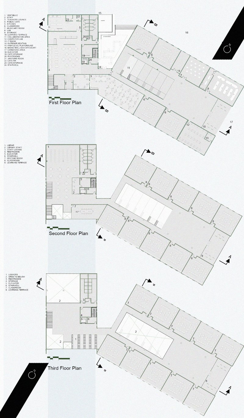 First, second, and third floor plans illustrating flexible classroom layouts and interconnected learning spaces.