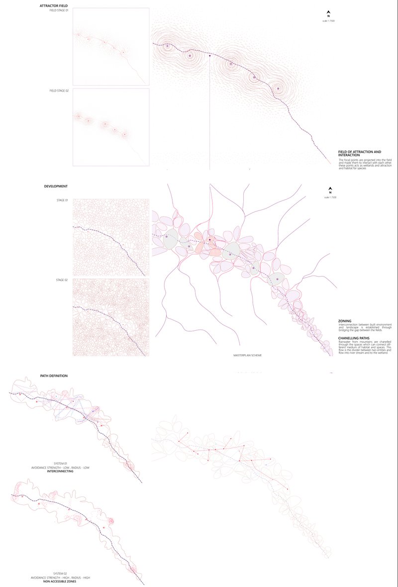 Parametric architectural form generated through attraction and repulsion logic.