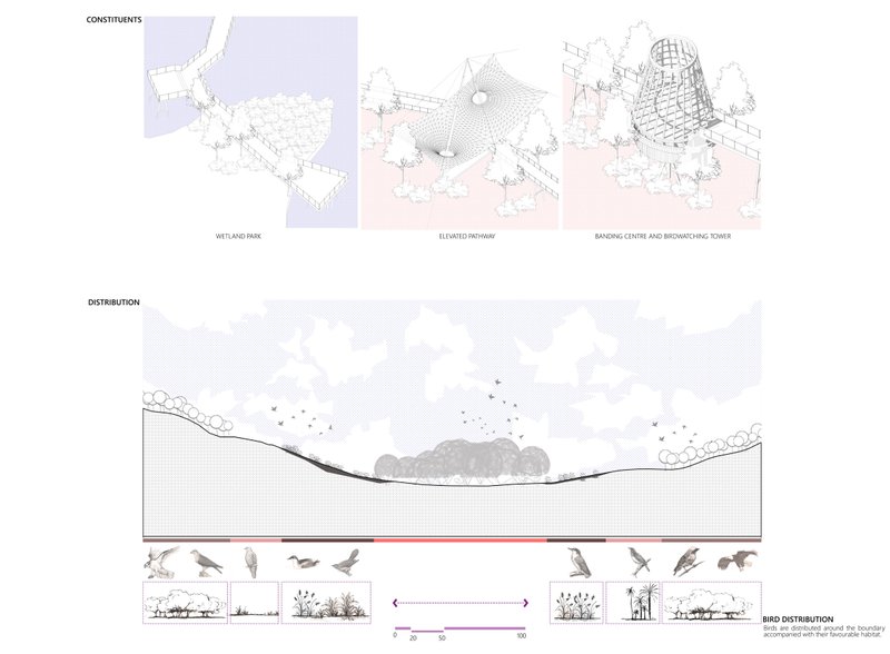 Isometric view of the bird monitoring centre with porous, organic structural systems.