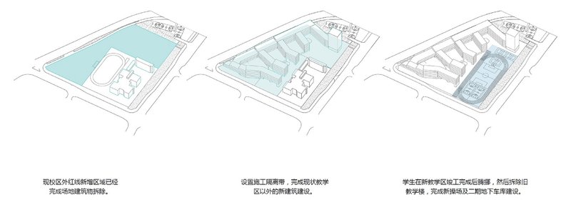 Axonometric sequence illustrating three phases of development from existing water body to completed structure