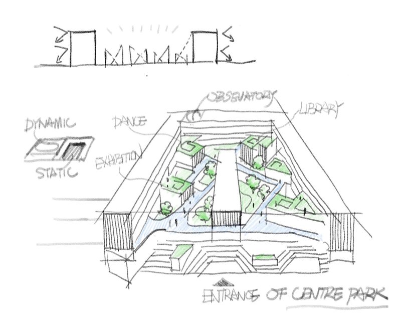 Sketch showing an aerial perspective of a courtyard entrance with observation deck and library wings