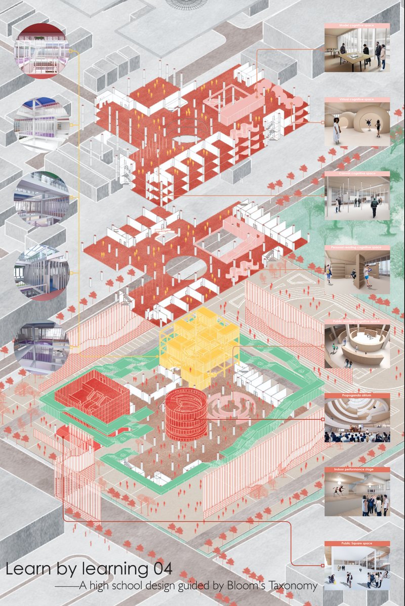 Exploded axonometric revealing the integration of cognitive, affective, and psychomotor learning domains within a unified architectural system.